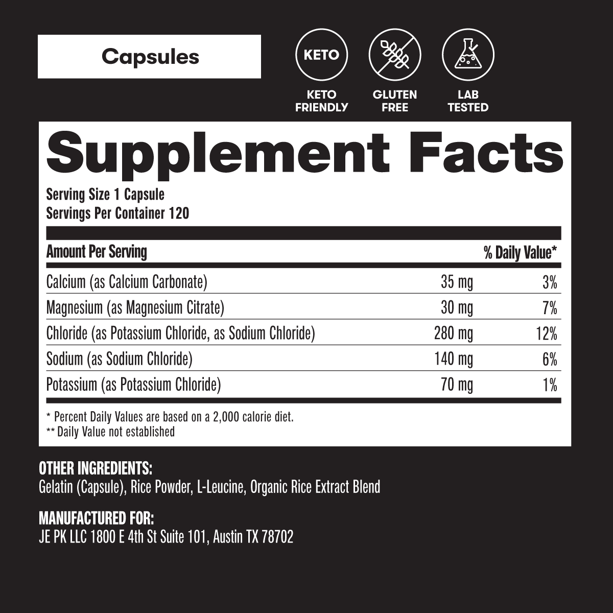 Electrolitos diarios