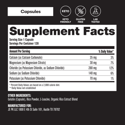 Electrolitos diarios